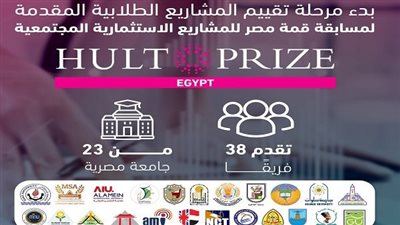 أخبار التعليم | صندوق رعاية المبتكرين يختتم المرحلة الأولى من مسابقة 