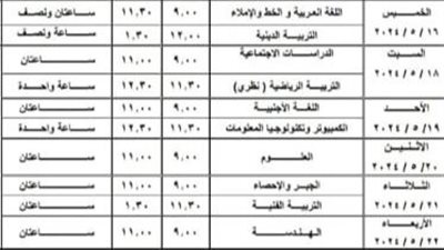 بعد اعتمادها.. أعرف جدول امتحانات الفصل الدراسي الثاني 2024 بمحافظتي الجيزة والقاهرة
