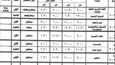 التربية والتعليم تحدد جدول امتحانات الصف الثالث الإعدادي 2024 محافظة الشرقية 