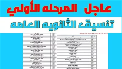 متى ظهور تنسيق الثانوية العامة 2024؟ موعد ورابط التسجيل لاختيار التخصص المناسب