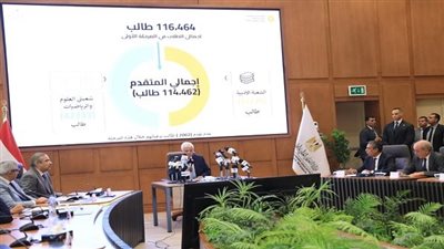 نتيجة تنسيق المرحلة الأولى 2024 | توزيع 114،462 طالبًا على الجامعات والمعاهد