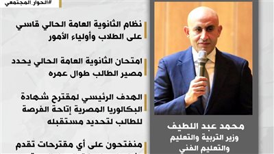 وزير التربية والتعليم: نظام الثانوية العامة الحالي قاسي علي الطلاب والبكالوريا تتيح فرصة أفضل للطلاب