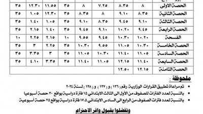 جدول مواعيد العمل خلال شهر رمضان بمدارس القليوبية