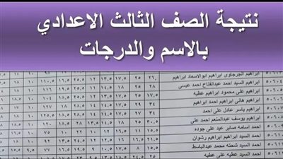 رابط نتيجة الصف الثالث الإعدادي القاهرة 2025 برقم الجلوس