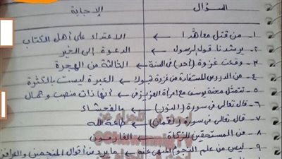 ننشر نموذج الإجابات الصحيحة لأسئلة امتحانات الثانوية العامة 2025 فى مادة التربية الدينية