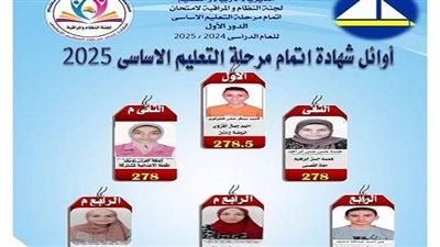 أسماء اوائل الشهادة الاعدادية بدمياط.. اعرف درجاتك من هنااااااا