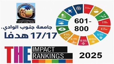 جامعة جنوب الوادي تدخل تصنيف التايمز 2025 للتنمية المستدامة لأول مرة