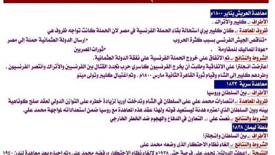 الثانوية العامة 2025.. مراجعة ليلة امتحان التاريخ في 20 ورقة.. ما تفوتهاش