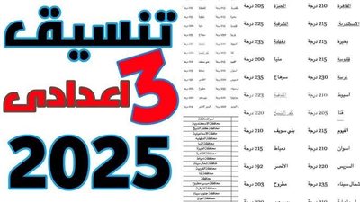 بدء التقديم الإلكتروني لـ الصف الأول الثانوي العام والفني 2025/2026.. الرابط وخطوات التسجيل 