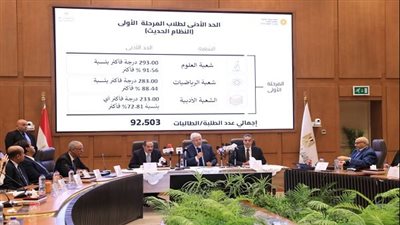 رسميًا.. تنسيق المرحلة الثانية 2025 ينطلق الأربعاء 6 أغسطس