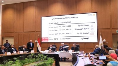 تفاصيل نتيجة تنسيق المرحلة الأولى 2025 لطلاب الأدبي نظام قديم