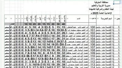أسرع رابط للحصول على نتيجة الشهادة الاعدادية الدور الثاني بالمنوفية