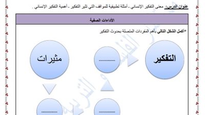 مراجعات نهائية.. أسئلة تقييم الأسبوع الأول الفلسفة والمنطق الصف الأول الثانوي