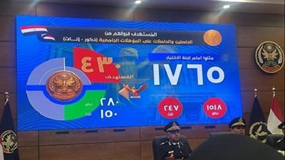 نتيجة كلية الشرطة بالرقم القومي 2025 رسميًا.. ننشر خطوات الاستعلام