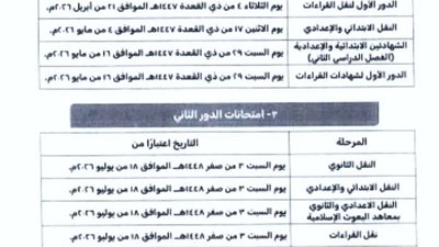  مواعيد امتحانات الدور الثاني والخريطة الزمنية للعام الدراسي 2025-2026 في المعاهد الأزهرية