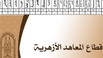 رابط نتيجة الشهادة الاعدادية الأزهرية ترم أول 2026