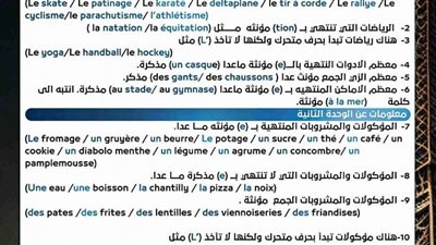 15 ورقة تضمن لك الدرجات النهائية في الفرنساوي لـ الثانوية العامة 2026