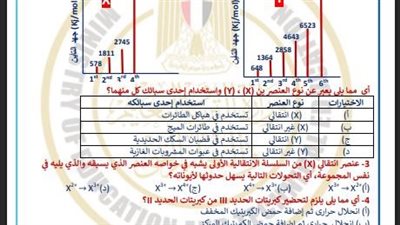 إجابة النموذج الاسترشادي الثالث في الكيمياء لـ الثانوية العامة 2026