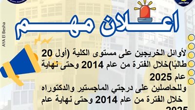  4 مراحل لتعيين أوائل الكليات وحملة الماجستير والدكتوراه..انفوجراف