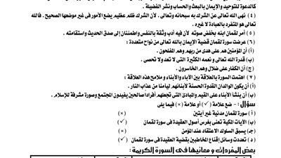 المراجعة النهائية في التربية الاسلامية 15 ورقة أوعى تفوتها للثانوية العامة 2026