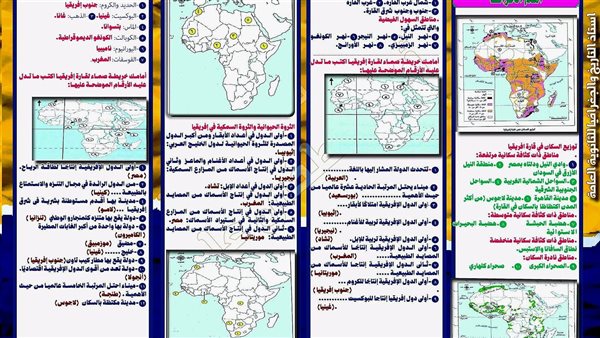مراجعة ليلة امتحان الدراسات أولى إعدادي ترم ثاني    