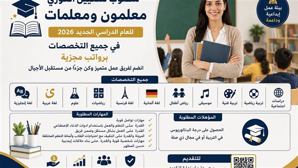 وظائف للمدرسين والاداريين     