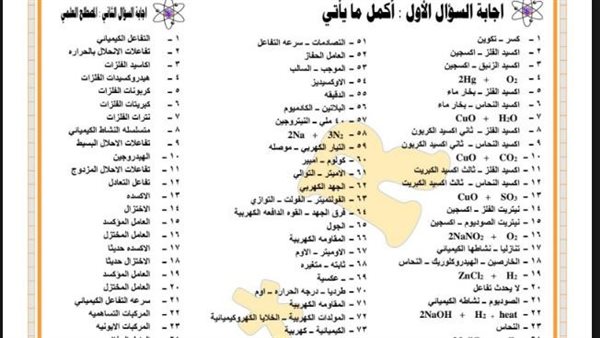 مراجعة ليلة امتحان العلوم لثالثة إعدادي    