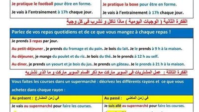 10 ورقات لن يخرج عنها امتحان الفرنساوي لطلاب الثانوية العامة