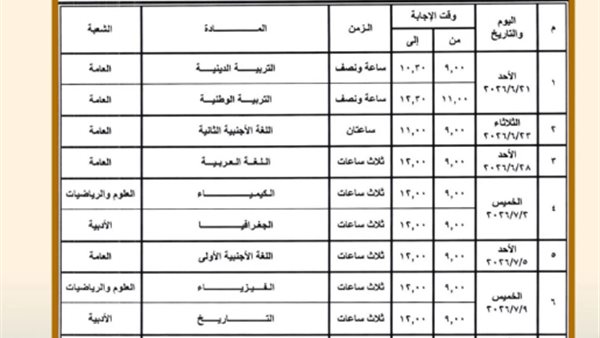 جدول ثانوية عامة 2026    