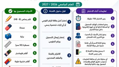 بوابة الموهبة والابتكار.. فنون تطبيقية دمنهور تفتح أبوابها لاختبارات القدرات الأحد المقبل